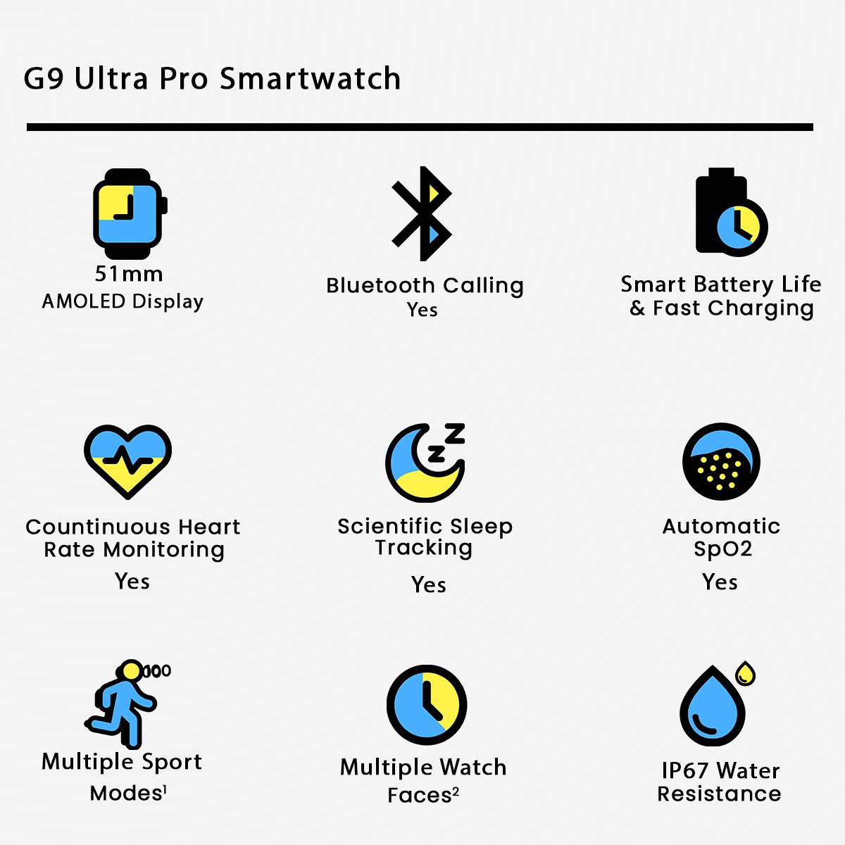 G9 Ultra Pro Smart Watch Golden Edition - zyrenstore